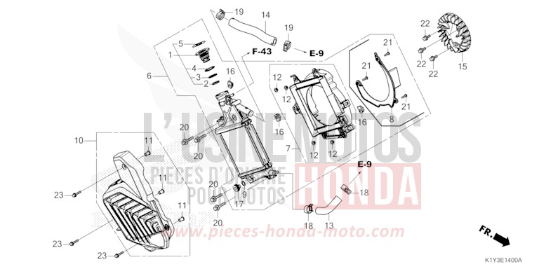 RADIATOR for PCX 125 MAT SUIT BLUE METALLIC (PB434) from 2023